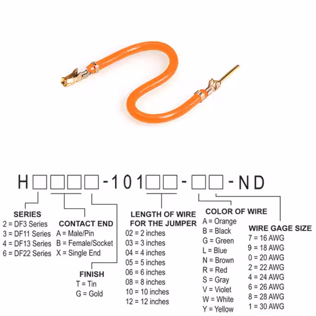 H3ABG-10112-A8